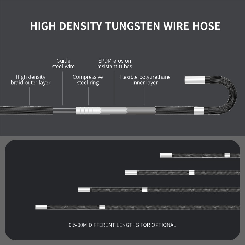 6mm Industrial NDT Borescope E - Endoscope Inspection Camera recension och pris